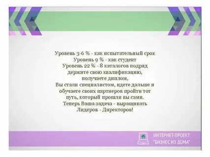 Приглашают правило