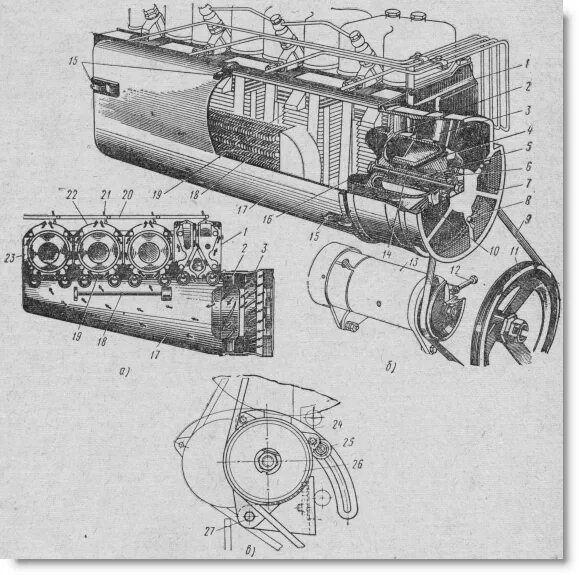 Вентилятор системы охлаждения двигателя трактора т-40. Система охлаждения т 40 трактора. Воздушная система т 40 охлаждение. Т-40 трактор охлаждение двигателя. Охлаждение двигателя мтз