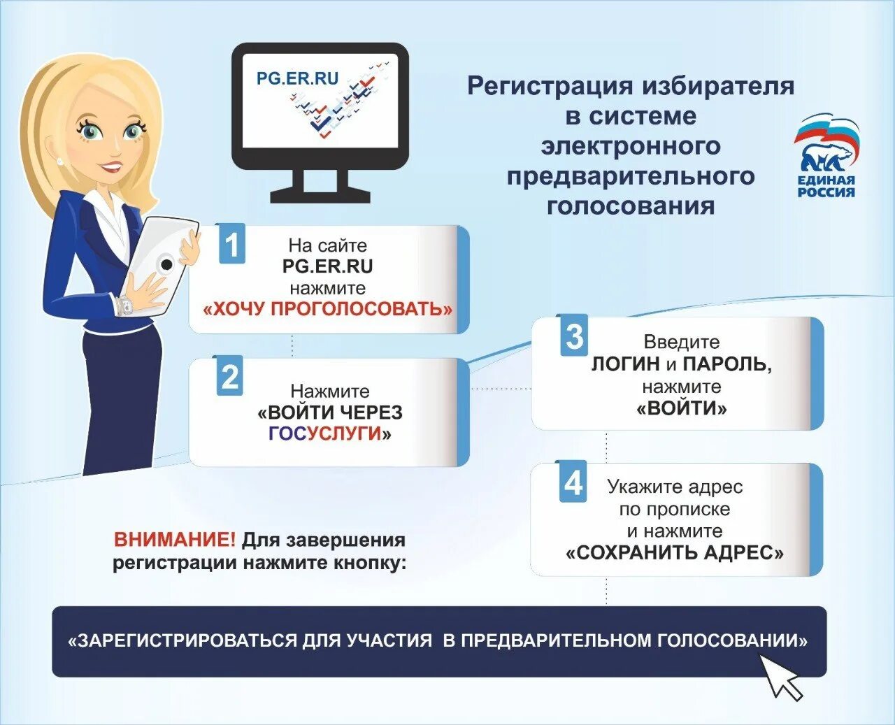 Электронное предварительное 2025. Электронное предварительное голосование.