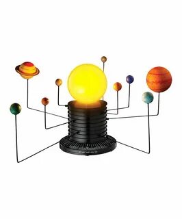 Solar objects