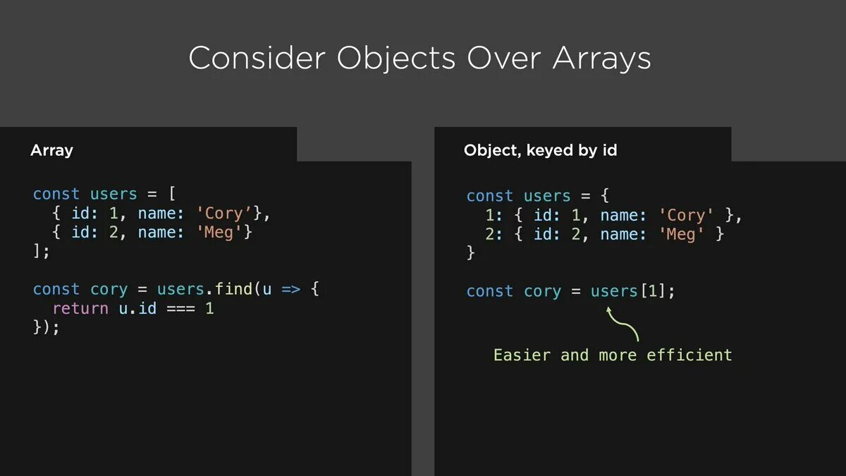 Js objects internals. Методы массивов js. Массивы js шпаргалка. Методы массивов js шпаргалка. Объекты в JAVASCRIPT.