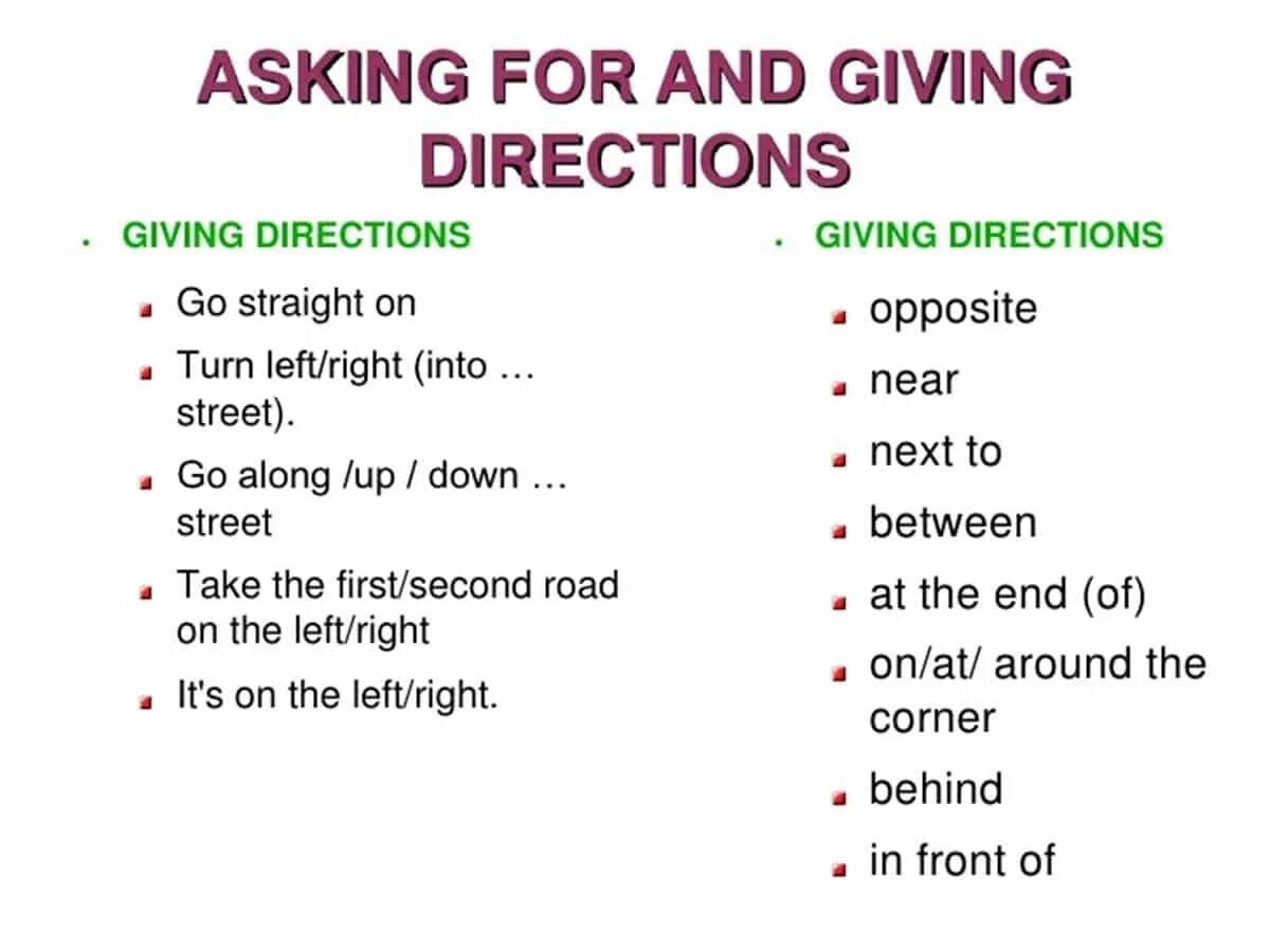 Ask and it is given. Giving directions. asking and giving directions. giving the directions задания. directions vocabulary.