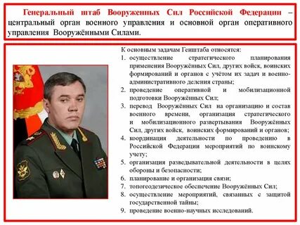 Военнослужащих на органы