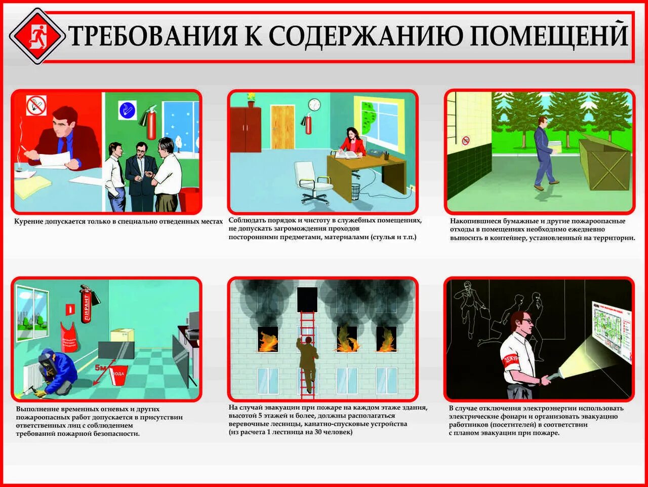 Камеры пожарной безопасности. Требования товарной безопасности. Требованияпожапной безопасности. Требования пожарной безопасности. Требования противопожарной безопасности.