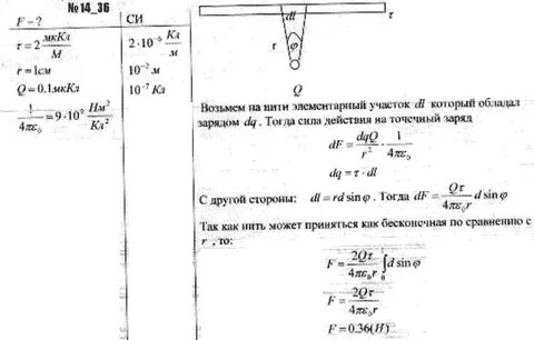 Две длинные параллельные нити равномерно заряжены