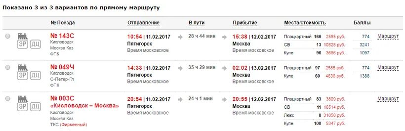 Сколько на поезде до пятигорска. Расписание поездов Белгород. Прибытие поездов Курск- Москва. Расписание поездов до Белгорода. Расписание поездов Москва Белгород.