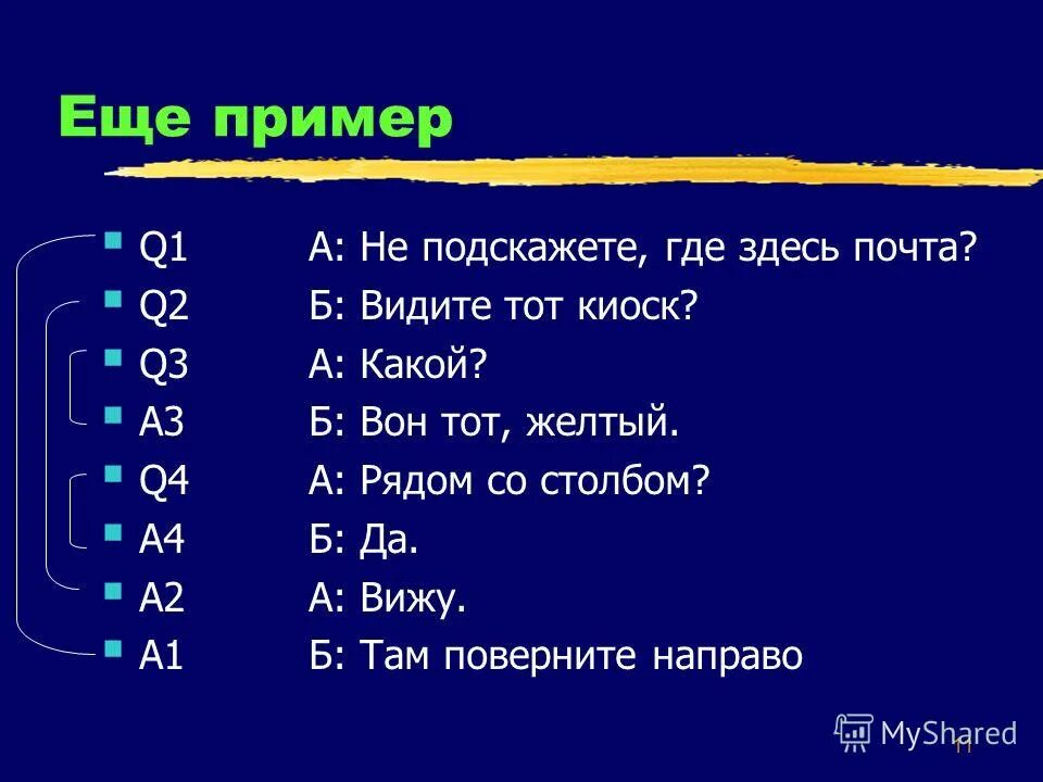 Подскажи пример. В каких случаях не пишется слитно. Как оформитььсочинение. Падежи русского языка таблица с вопросами 4 класс. Что такое вопрос виды вопросов.