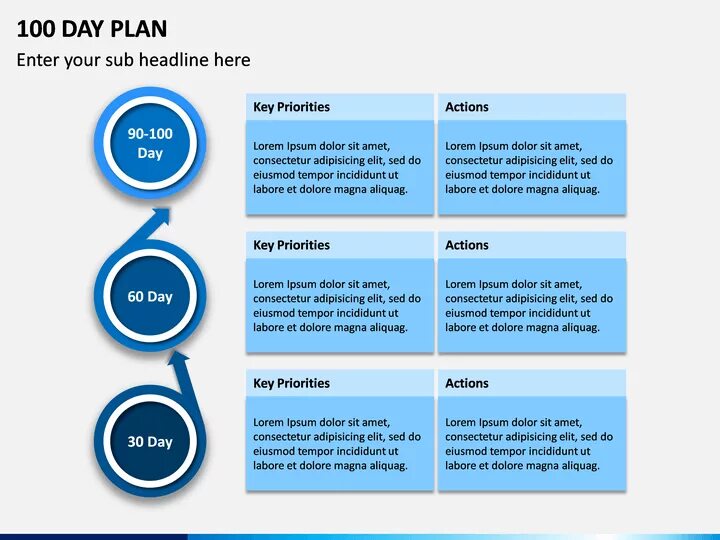 Day Plan. The New leader's 100-Day Action Plan. POWERPOINT Slide Plan.