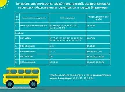 Маршрутный автобус 25