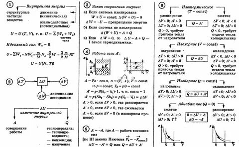 Физика 3 курс задачи