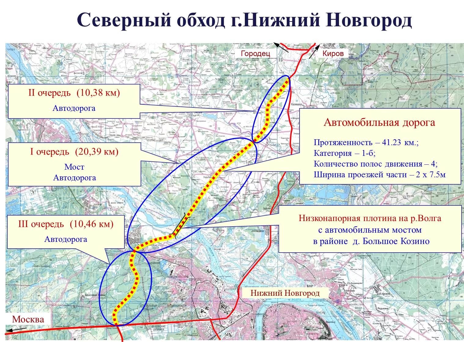 Северный обход Нижнего Новгорода схема. Проект Северный объезд Нижнего Новгорода. Северная Объездная дорога Нижнего Новгорода. Проект восточного обхода Нижнего Новгорода.