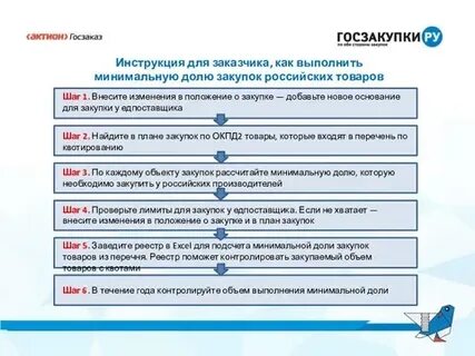 Закупки российского производства