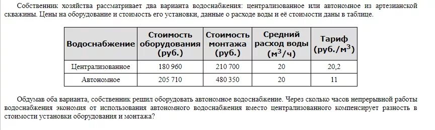 Собственник хозяйства рассматривает два варианта. Рассмотрим второй вариант