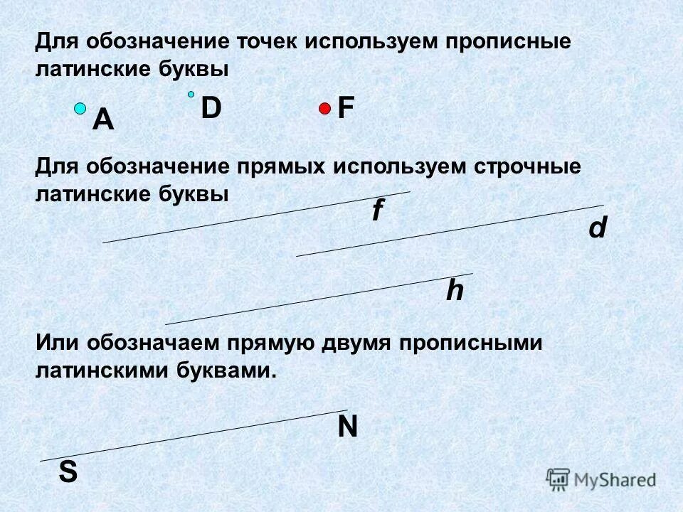 Начальные геометрические сведения 7. Постройте и обозначьте прямую а. Как выглядят 2 параллельные прямые. Как выглядят 2 параллельные прямые. Прямая начертить.