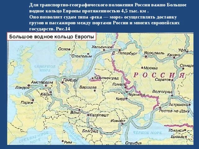 Какие объекты определяют географическое положение россии. Объекты географического положения России. Георафическая положение России. Географическое положение России. Географическое положение России границы.