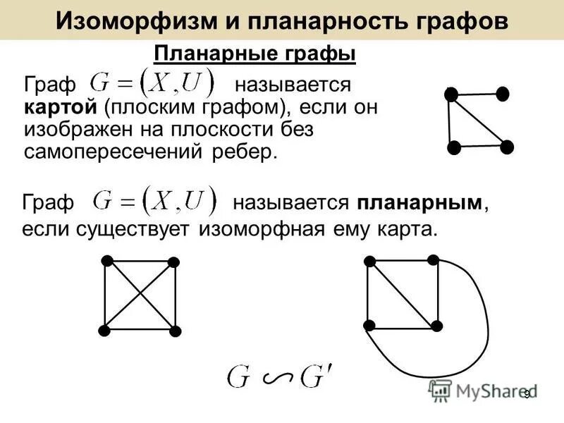 Что обозначает графа. Что обозначает графа