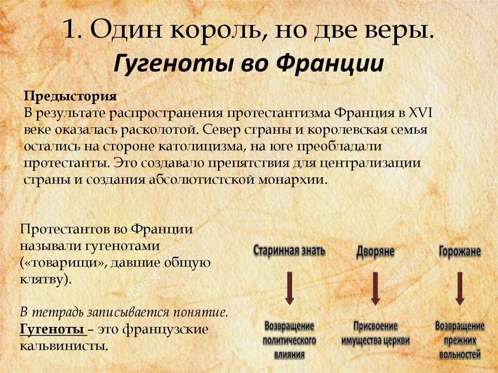 Кто сочувствовал протестантизму во франции 7. Один Король но две веры. Один Король но две веры 7 класс. Один Король но две веры кратко. Войны абсолютной монархии во Франции.