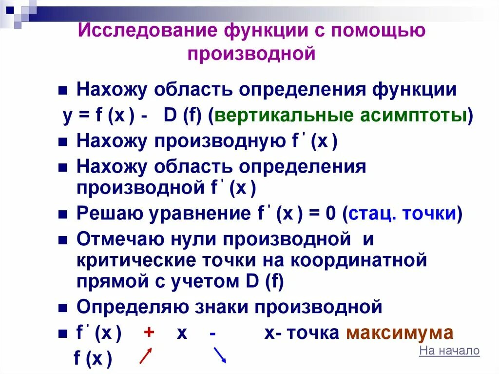 Исследование функции с помощью первой производной. Изучение функции с помощью производной. Производные схема исследования функции. Исследование функции с помощью производной монотонность функции.