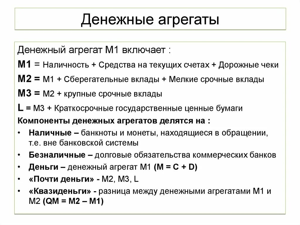 Денежные агрегаты м0 м1 м2 м3. М0 м1 м2 м3 денежные агрегаты формула. Денежные агрегаты м0 м1 м2 м3 схема. Денежный агрегат м1 формула. Деньги и денежные агрегаты