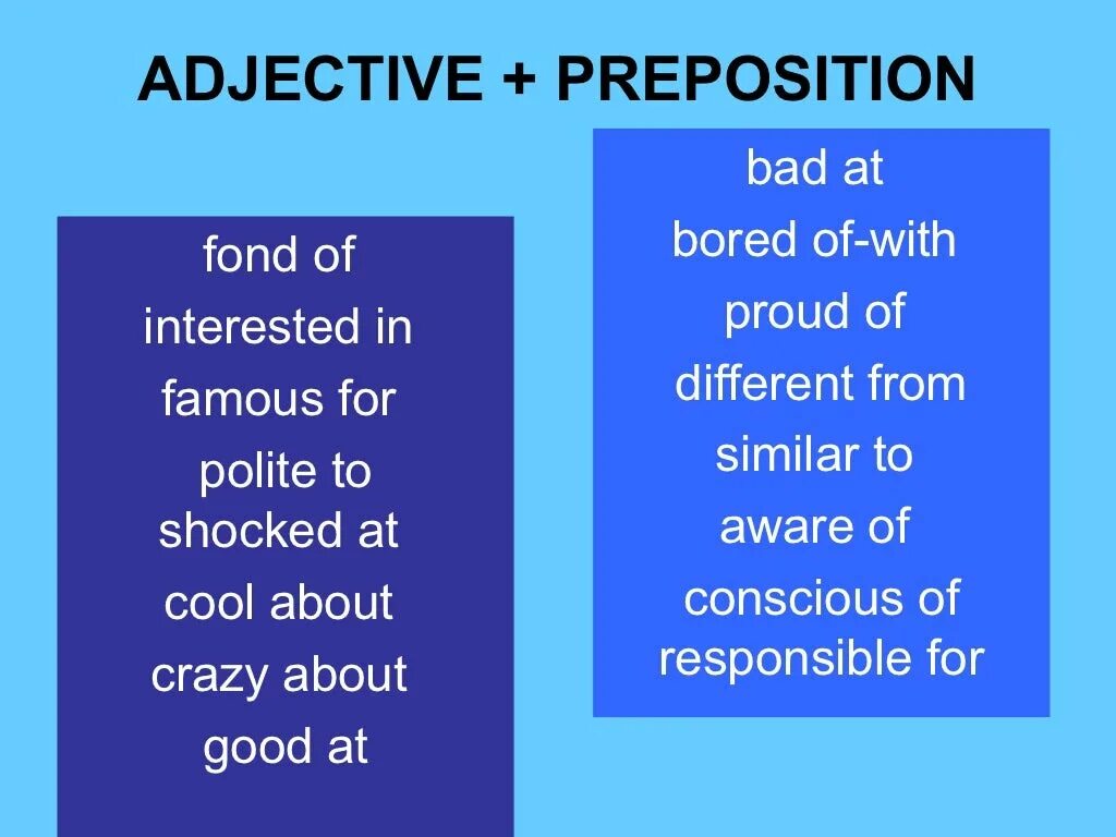 Fond предлог. Famous предлог. Предлоги английский keen on. Prepositions interested. Prepositions famous