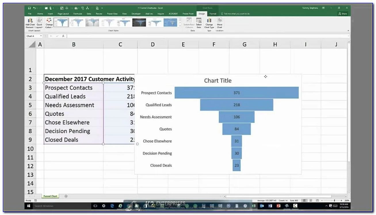 Excel воронка. График воронка в excel. диаграмма воронка в excel. воронкообразная диаграмма в excel. воронка продаж в экселе.