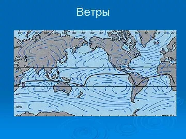 Мировые течения в океане и ветры на карты. Преобладающие ветры зимой и летом Тихого океана. Ветра Тихого океана. Ветра Тихого океана карта. Течения восточных ветров