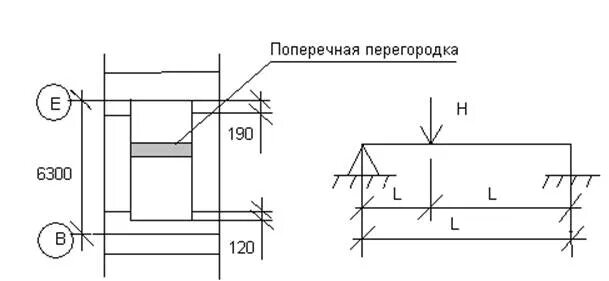 Нагрузка на плиту перекрытия от перегородок калькулятор. Строительный калькулятор для расчета балки перекрытия. Сбор нагрузок на строительные конструкции. Расчетная нагрузка на плиту перекрытия монолитную. Нагрузка от плиты перекрытия на балку.