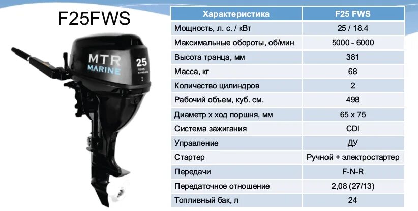 Расход мотора 9.8. Лодочный мотор Сузуки 9.8. Лодочный мотор 9.9 30 л.с. Лодочный мотор AZP 9.9. Yamaha Лодочный мотор 25 л.