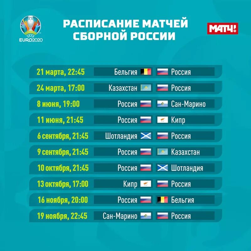 Расписание игр чемпионата россии 2024. Футбол евро 2021 таблица сборная. Чемпионате Европы футбол расписание. Чемпионат Европы таблица. Расписание матчей евро.