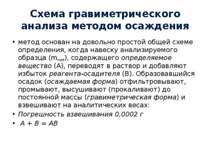 Гравиметрический метод определения