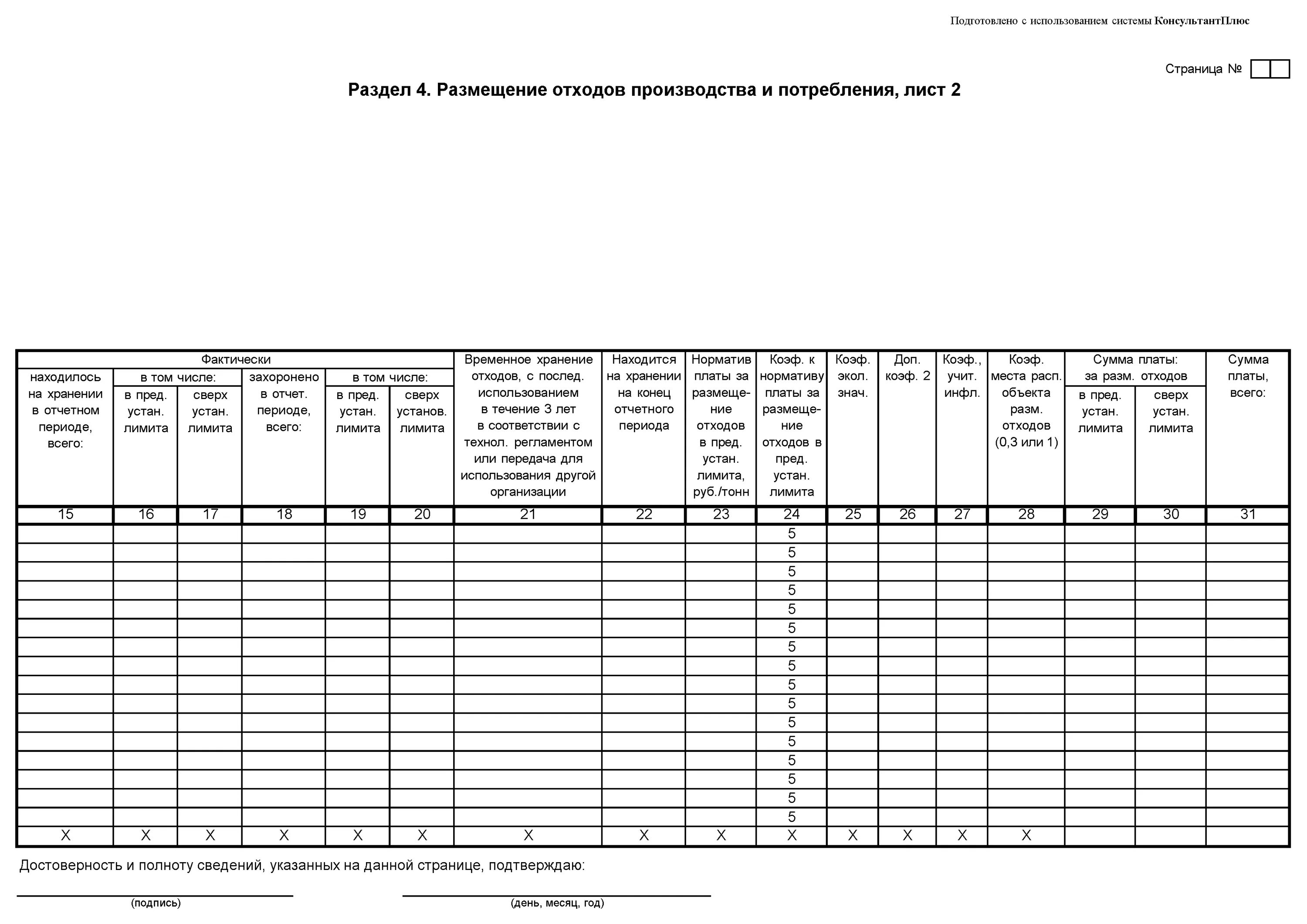 Отчет в ростехнадзор производственный образец. Расчет платы за размещение отходов производства и потребления. Плата за размещение отходов в пределах лимитов. Образец Бланка плата за размещение отходов. Расчет платы за размещение отходов пример.