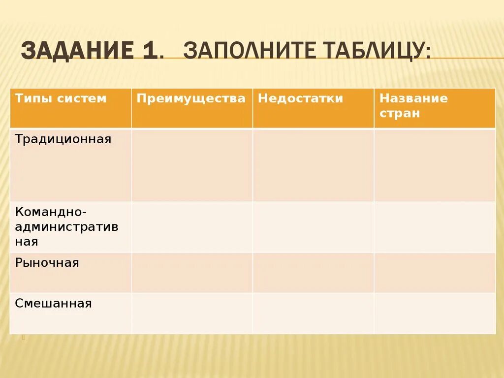 Заполните таблицу задание. Фенологические наблюдения таблица. фенологические наблюдения за растениями осенью. таблицу &quot;фенологические наблюдения осенью&quot;. таблица фенологических наблюдений за растениями осенью.