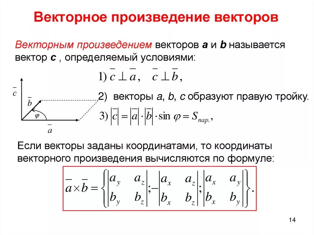 Как посчитать произведение векторов. Формула вычисления векторного произведения двух векторов. Формула нахождения векторного произведения. Модуль векторного произведения векторов. Произведение векторов есть