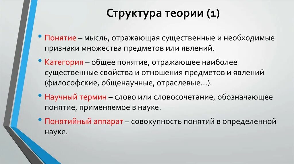 Определение структуры теории. Структура теории. элементы структуры теории. сущность и структура теории. структура научной теории.