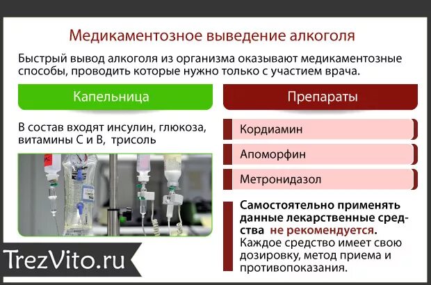 Капельница выход из запоя proalkogolizm