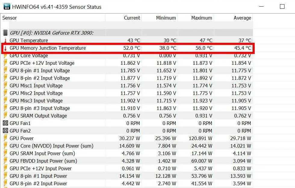 Memory temperature. Memory temperature