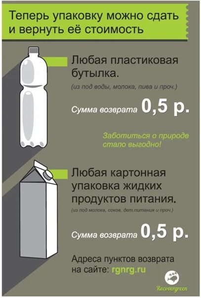 Сдать бутылки пластиковые. Сдаем на переработку пластиковые бутылки. Где можно сдать пластиковые бутылки за деньги. Килограмм пластиковых бутылок. Куда можно сдавать бутылки за деньги