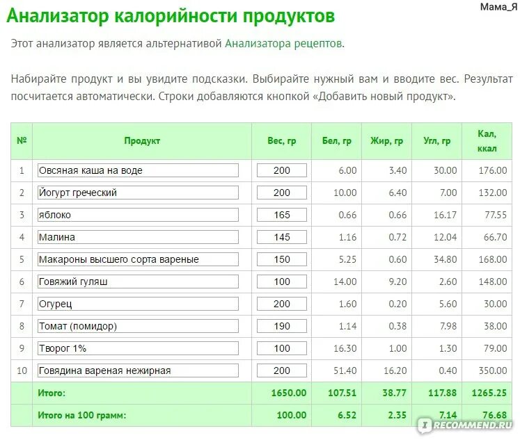 Расчет калорий еды. Как рассчитать калории на 100 грамм. Схема подсчета калорий. Подсчет калорий в продуктах. Калькулятор еды в калориях.