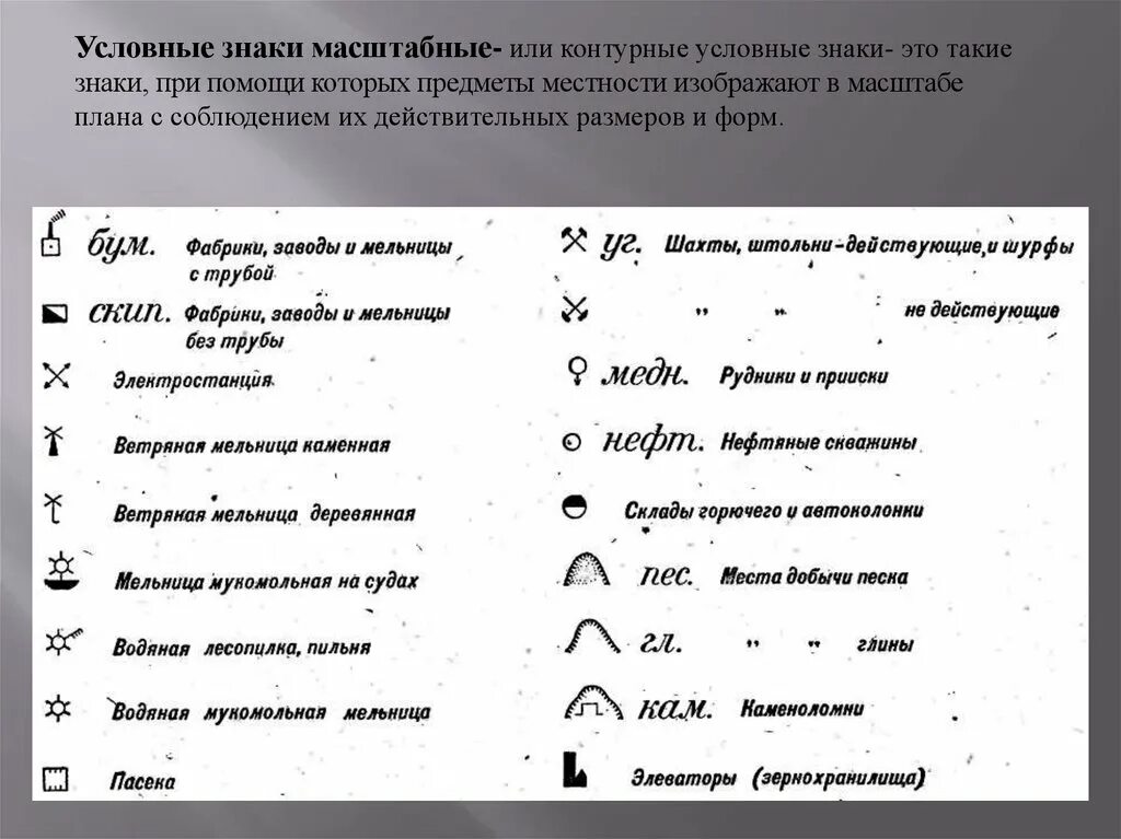 Обозначения на картах линия