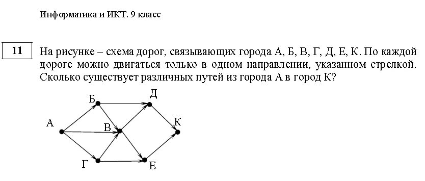 Самостоятельная работа графы ответы. Задачи на графы 9 класс Информатика. Задачи по информатике 9 класс графы с решением. Задачи на графы по информатике 9 класс. Графы в информатике 9 класс пути.