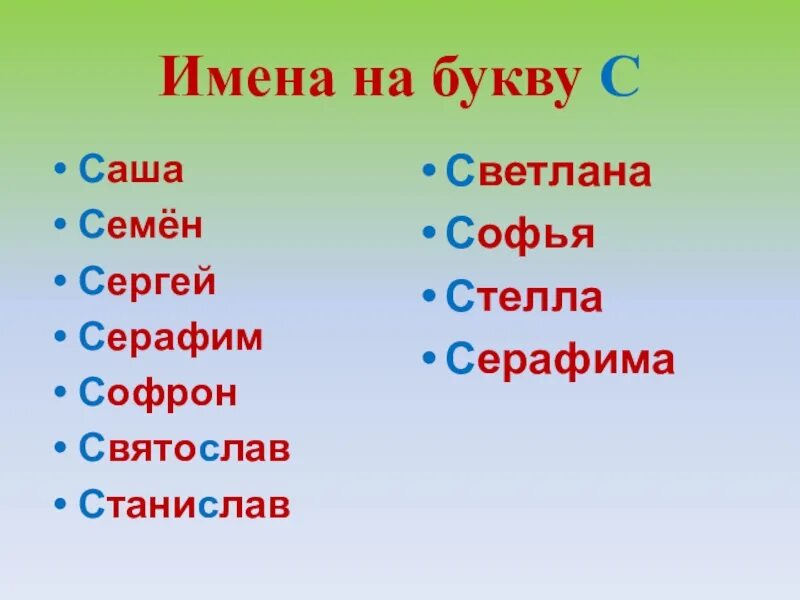 Имена на букву э. Клички на букву к. Имена на букву я
