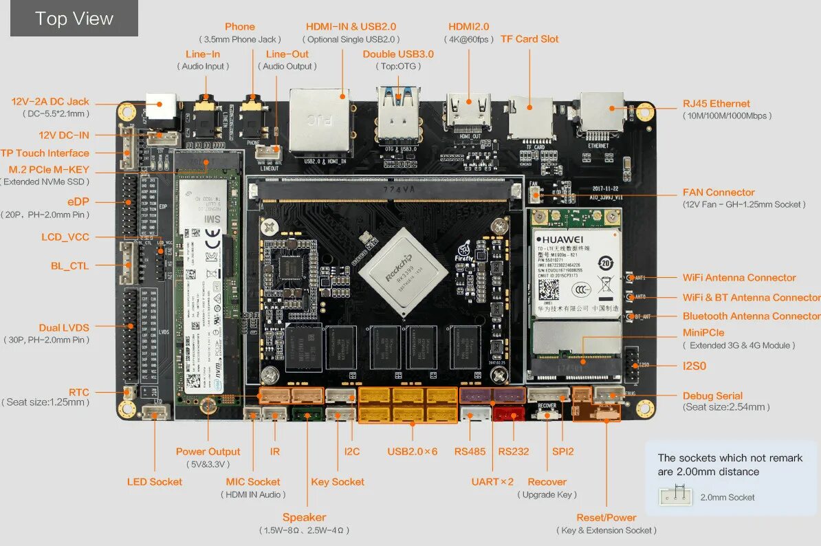Android board