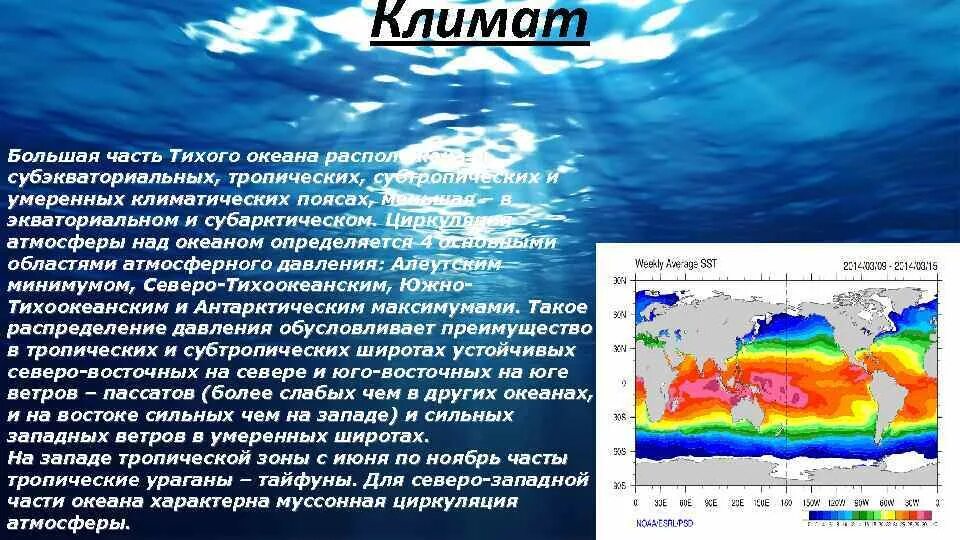 Сообщение о климате