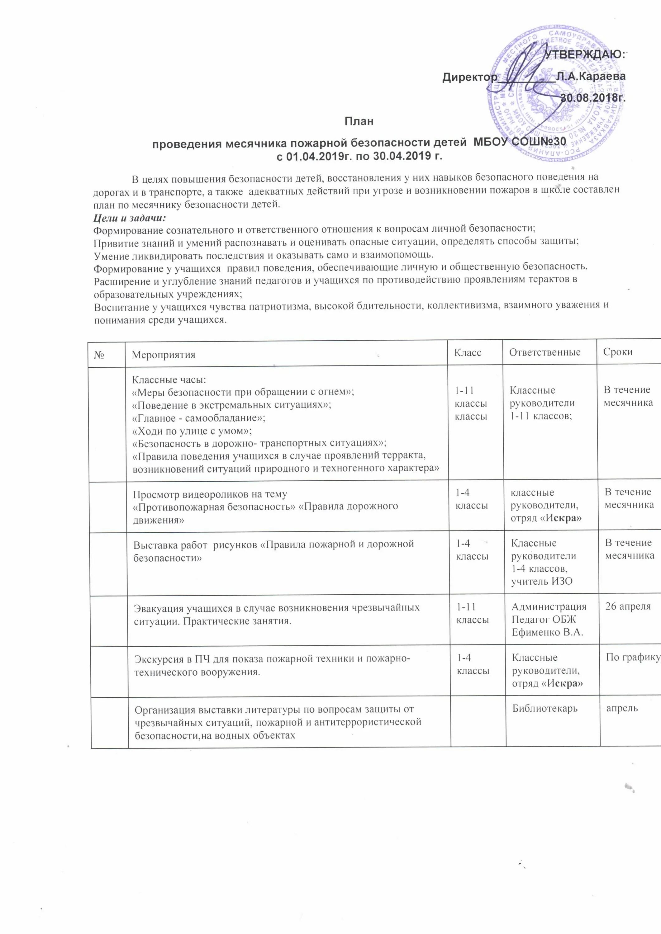 Отчет по мероприятию по пожарной безопасности