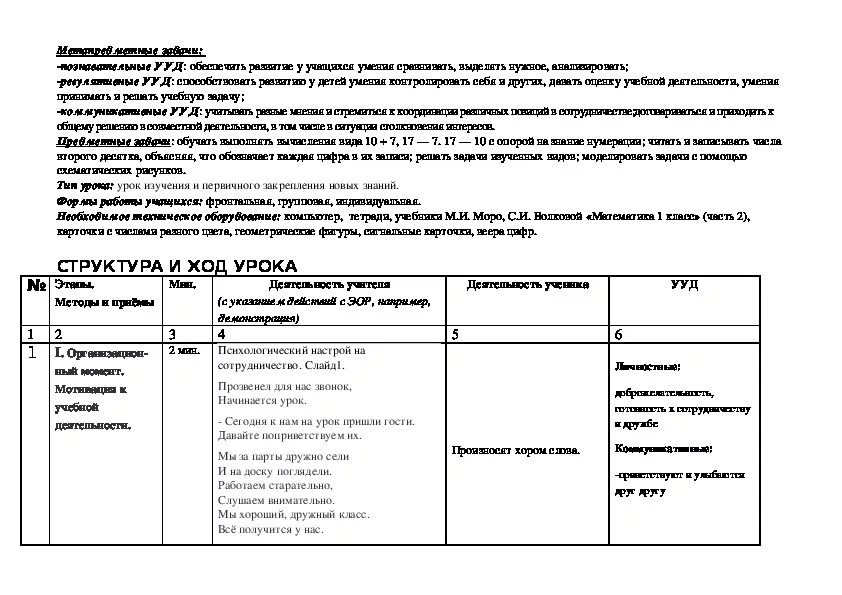 Технологическая карта математика 1 класс школа россии