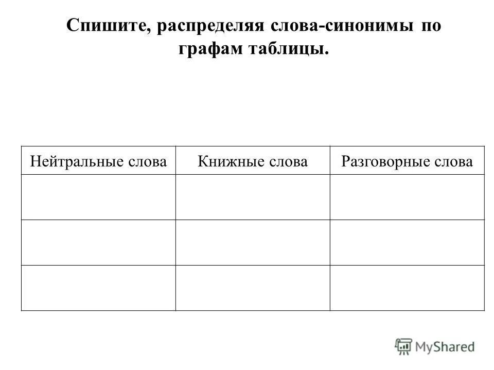 Виды омонимов с примерами таблица. Распределить слова по группам. Запишите омонимы распределяя их по графам таблицы. Омонимы отличаются друг от друга. Омоним к слову лес.