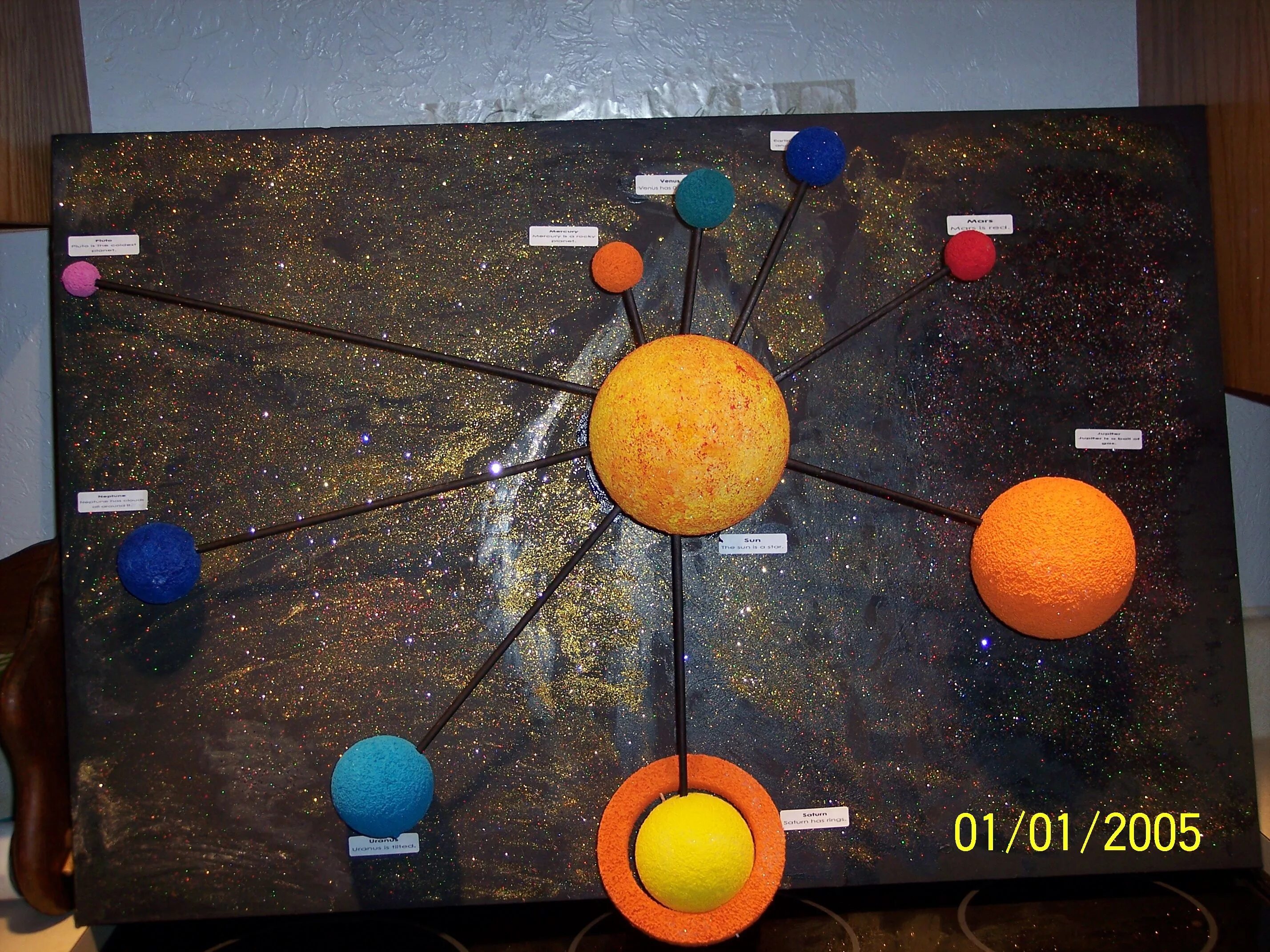 Модель "Солнечная система" (Планетная система; механическая). Макет солнечной системы. Макет солнечной системы из пластилина. Модель солнца. Планеты самодельные