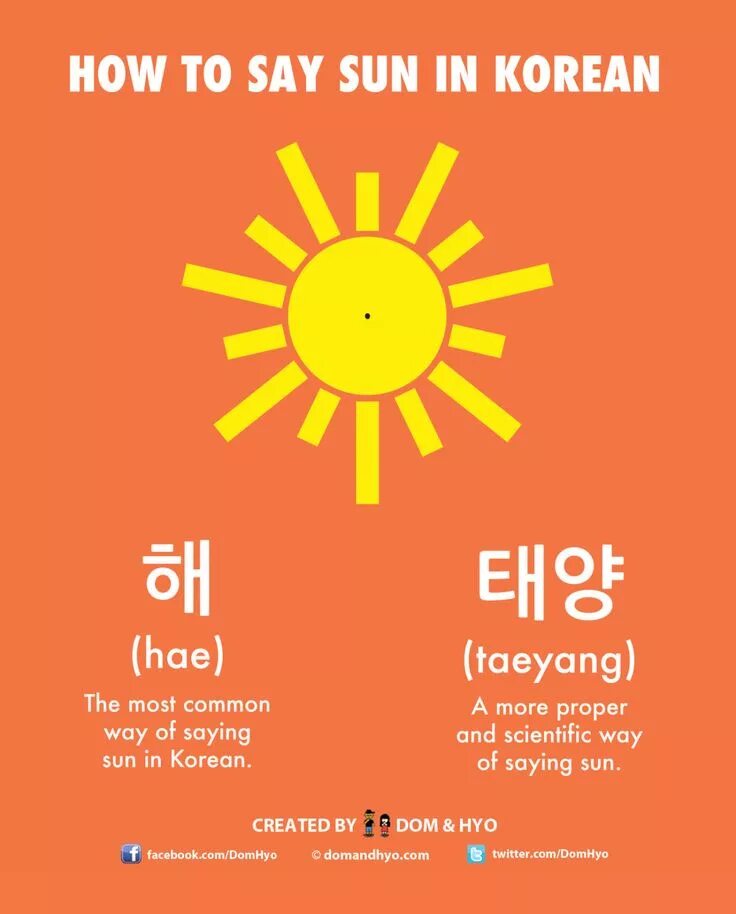 Sun say