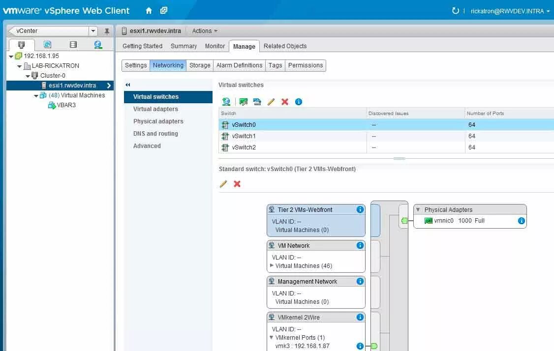 ESXI схема. VMWARE ESXI. Виртуальная машина. VMWARE ESXI схема сети.