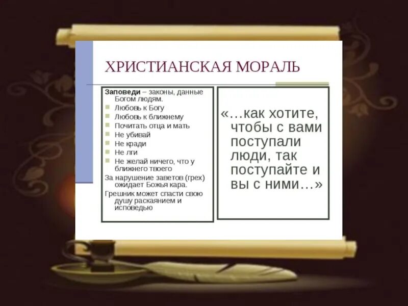 Запреты в христианстве заповеди. Нравственные правила христианства. Библейские нравственные заповеди. Нравственные нормы христианства.